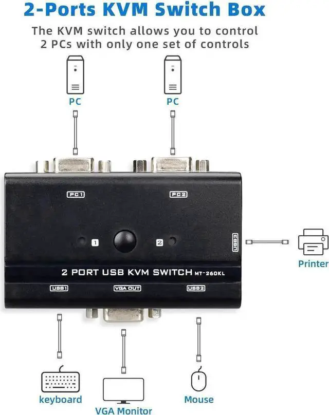 Alt view image 3 of 6 - WRIARICH 2-Port VGA USB KVM Switch with Cables, Share 1 Monitor & 3 USB Devices for 2 PCs, Support Keyboard Mouse Printer Scanner