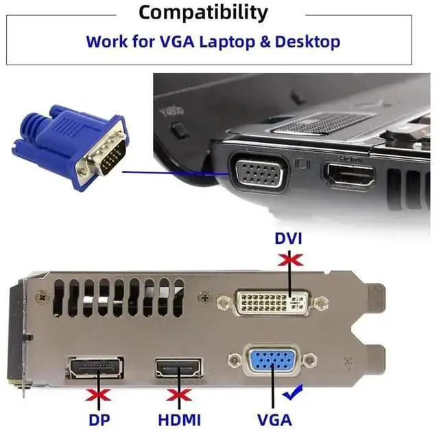 Alt view image 6 of 7 - WRIARICH VGA Virtual Display Dummy Plug, DDC EDID Headless Ghost Display Emulator Supports 1080P@60Hz for VGA GPU Remote Access Servers HDTV