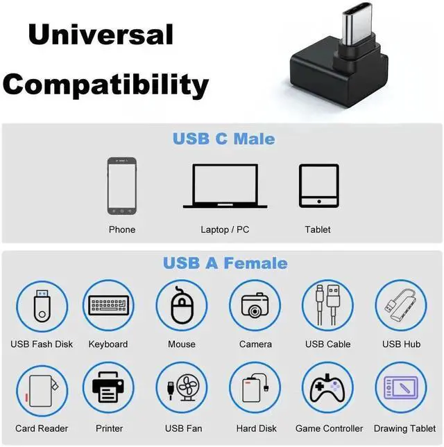 Alt view image 7 of 7 - WRIARICH 2 Pack Black Up & Down 90 Degree USB C Male to USB 3.0 Female Adapter, Vertical Elbow Type-C to USB-A Converter Compatible with MacBook Pro/Air, Laptops and All USB-C Devices
