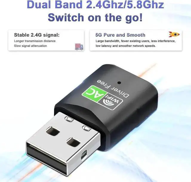 Alt view image 5 of 7 - WRIARICH AC650 USB WiFi Adapter, 650Mbps Dual Band 2.4G/5G Wireless Network Dongle Compatible with Windows Vista XP 7 8.1 10 11