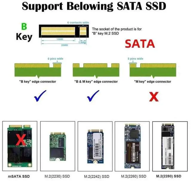 Alt view image 7 of 7 - WRIARICH M.2 2230 to 2242 NGFF B-Key Extension Adapter Card for SATA SSD & LTE Module