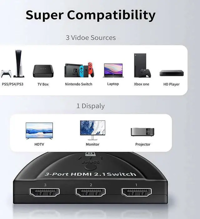Alt view image 3 of 7 - 3 in 1 Out HDMI 2.1 Switch with Built-In Pigtail Cable, 8K@60Hz 4K@120Hz 48Gbps 3-Port HDMI Signal Selector Hub, Supports HDR 3D HDCP2.3, Compatible with Xbox Series X/S, PS5 PS4 PS3, Mac, Roku TV, Fi