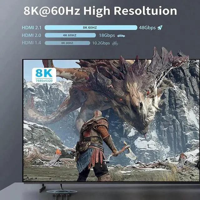 Alt view image 4 of 7 - 3 in 1 Out HDMI 2.1 Switch with Built-In Pigtail Cable, 8K@60Hz 4K@120Hz 48Gbps 3-Port HDMI Signal Selector Hub, Supports HDR 3D HDCP2.3, Compatible with Xbox Series X/S, PS5 PS4 PS3, Mac, Roku TV, Fi