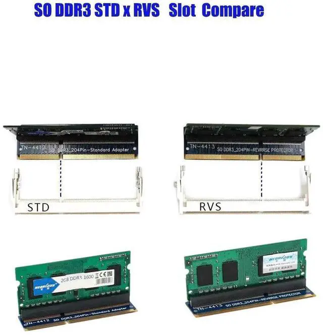 Alt view image 5 of 5 - WRIARICH SO-DIMM 204Pin DDR3 Memory Test Protection Adapter TN4413 RVS Version for Notebook 204Pin RAM Slot