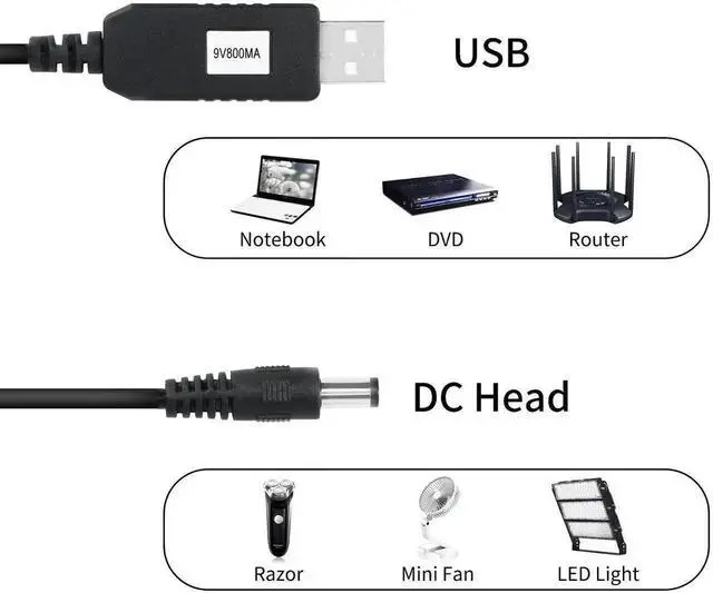 Alt view image 5 of 6 - WRIARICH 1M USB to DC 5.5x2.1mm Step Up Converter Cable, DC 5V to 9V Boost Voltage Cord Max 800mA for Fan, LED Light, Router & Speakers