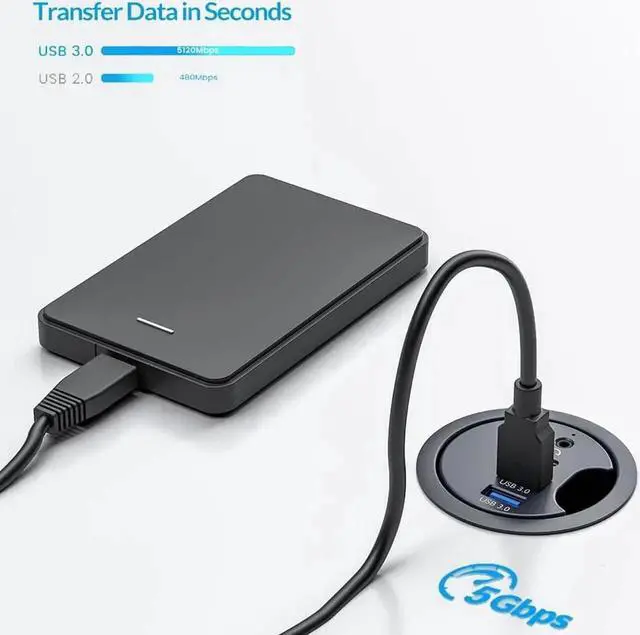 Alt view image 6 of 7 - WRIARICH Desk Grommet USB 3.0 Hub, 60mm Hole Size, 4.9Ft Cord, 2 USB3.0 Type-A, 1 USB-C, 3.5mm Audio Jack, Desktop Cable Management Grommet, Home Office PC Desk Accessory