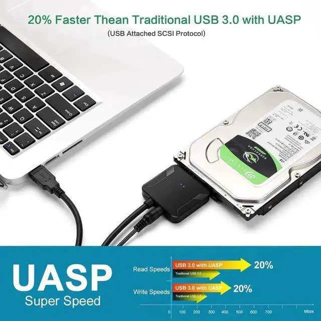 Alt view image 6 of 7 - WRIARICH USB 3.0 to SATA 22Pin Adapter Cable for 2.5" & 3.5" SSD HDD, External SATA to USB 3.0 Hard Drive Converter (Power Adapter Not Included)