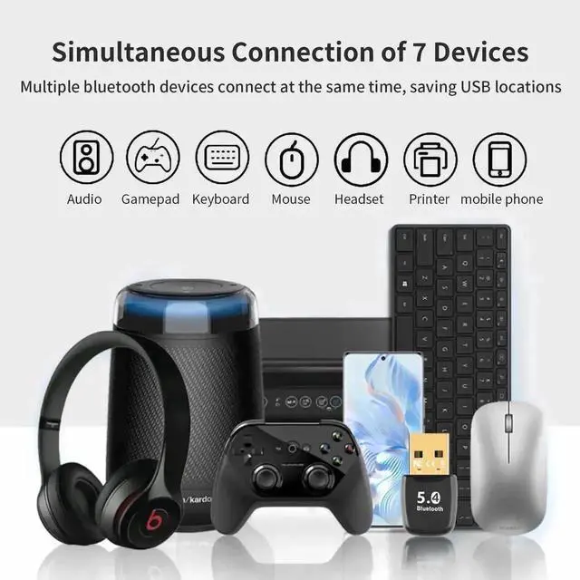 Alt view image 7 of 7 - WRIARICH USB Bluetooth 5.4 Adapter Dongle, Wireless Bluetooth Receiver Supports EDR & BLE, Plug and Play for Windows 11/10/8.1/7 Desktop & Laptop