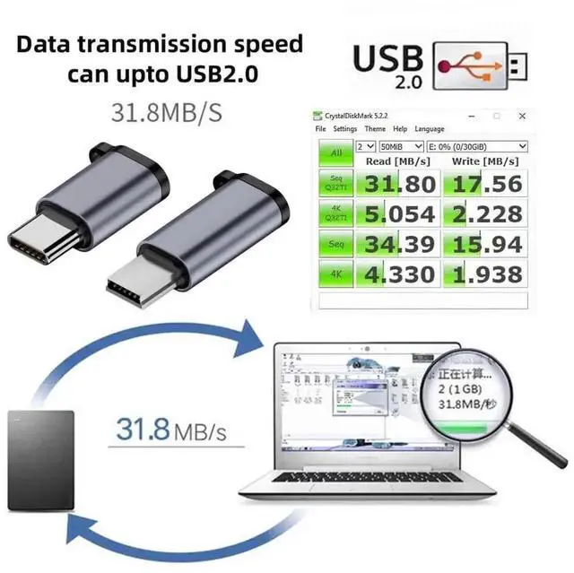 Alt view image 2 of 7 - WRIARICH 2 Pack USB C & Mini USB Male to Micro USB Female Adapter, USB 2.0 480Mbps Data Sync & 12W 5V/2.4A Fast Charging Converter Connector