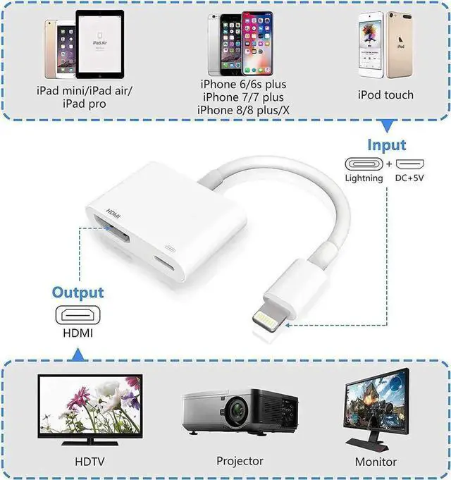 Alt view image 4 of 6 - WRIARICH iPhone iPad to HDMI Digital AV Adapter Cable, 1080P HD Output Cord for iPhone 8/X/XS Max/XR/7/6 Plus, iPad Pro/Mini/Air