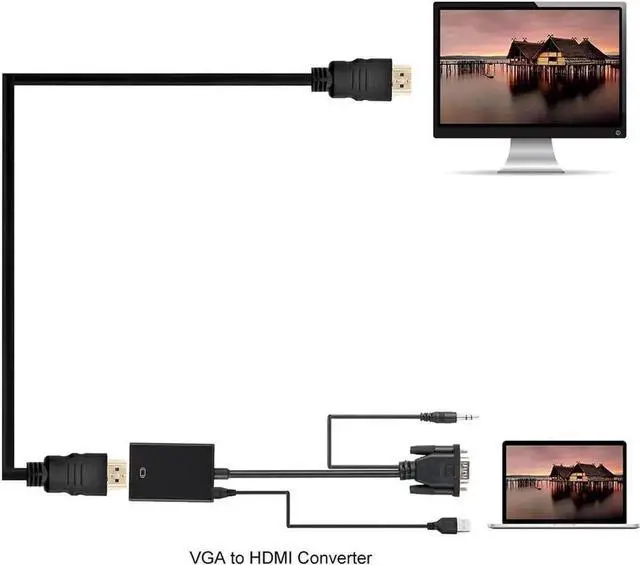 Alt view image 3 of 6 - WRIARICH Aluminum Housing Active VGA Male to HDMI Female Converter with 3.5mm Audio Cable & Micro USB Power Cord, 1080P VGA to HDMI Adapter for Laptop Tablet Camera DVD HDTV Monitor