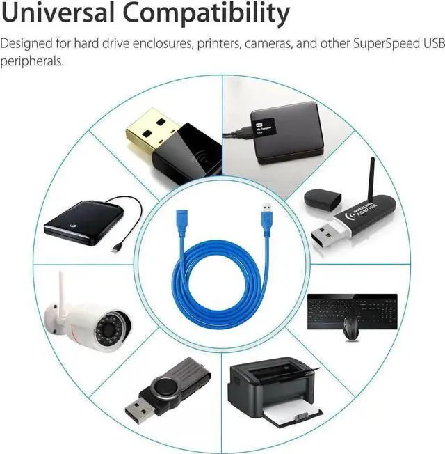 Alt view image 3 of 7 - WRIARICH 3FT Super Speed USB 3.0 Type A Male to Female Extension Cable for Laptop & PC