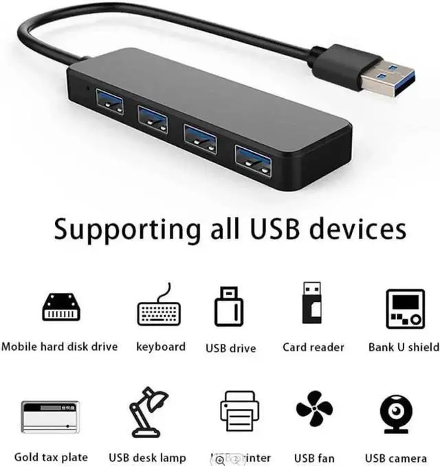 Alt view image 7 of 7 - WRIARICH 4-Port USB 3.0 Ultra Slim Data Hub, Portable USB Splitter Compatible with MacBook, Surface Pro, XPS, Laptop, Mobile SSD, Flash Drive & More Devices