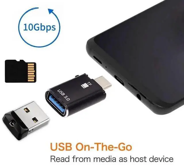 Alt view image 5 of 7 - WRIARICH 2-in-1 USB-C OTG Adapter, Type-C to USB-A Female + Micro SD TF Card Reader Combo
