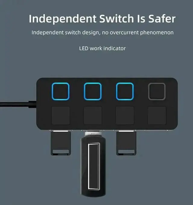 Alt view image 2 of 2 - WRIARICH 4 Port USB 2.0 Hub Splitter, Plug and Play Multi USB Port Expander Adapter, Portable Computer Accessory for Laptops and Desktop PCs