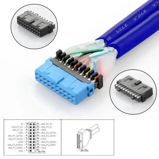 Alt view image 2 of 7 - WRIARICH 0.5M USB Front Panel Header Extension Cable, 9/10Pin & 19/20Pin to 2 USB 2.0 + 2 USB 3.0 Female Ports, with 12cm PCI-E Slot Bracket for PC Chassis
