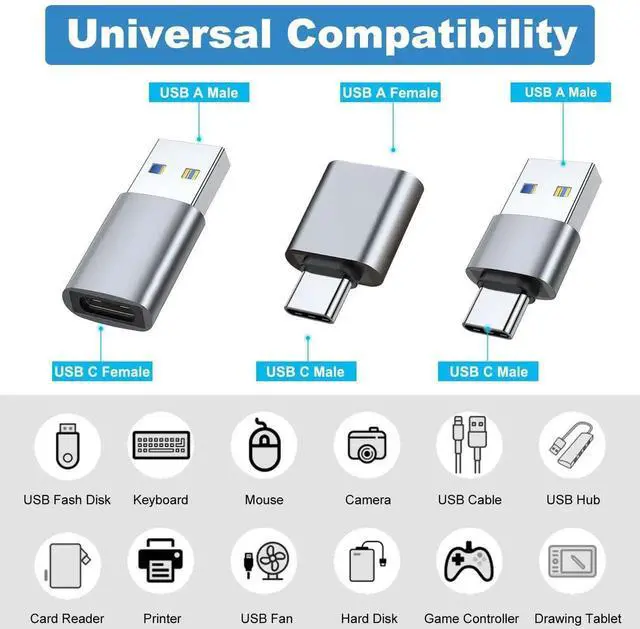 Alt view image 3 of 6 - WRIARICH 6 Pack Multi-Type USB C Adapter Grey, USB A Male to USB C Male / USB A Male to USB C Female / USB C Male to USB A Female Converter Kit for Laptop Phone Power Bank Headphones