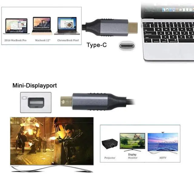 Alt view image 3 of 7 - WRIARICH 1.8M USB3.1 Type-C to Mini DisplayPort Male Cable, 4K@60Hz Video Cord for MacBook & USB-C Laptops