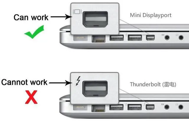 Alt view image 4 of 7 - WRIARICH 1.8M USB3.1 Type-C to Mini DisplayPort Male Cable, 4K@60Hz Video Cord for MacBook & USB-C Laptops
