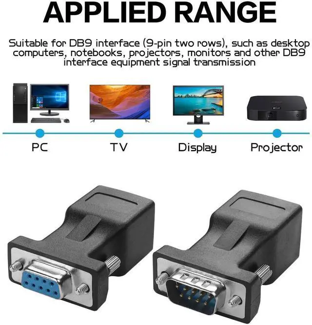 Alt view image 6 of 6 - WRIARICH 1 Pair DB9 RS232 Male & Female to RJ45 Female Serial Console Adapter, DB9 9Pin Serial Port to Cat5/Cat6 Ethernet LAN Converter