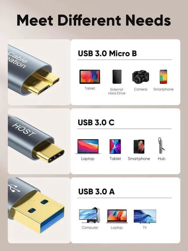 Alt view image 2 of 7 - WRIARICH 3FT USB 3.0 Cable, USB A/C to Micro B 5Gbps Data Cord, Grey, Compatible with iPhone 15 Series, WD External Hard Drive and Camera