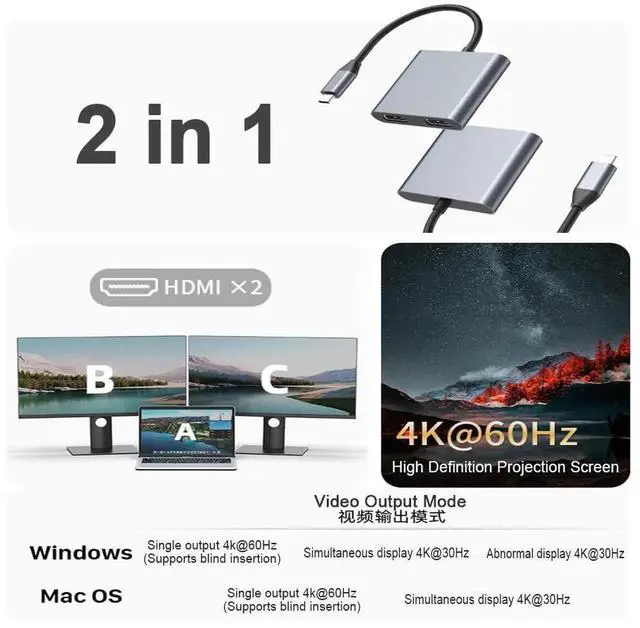 Alt view image 4 of 7 - USB-C to Dual HDMI 4K@60Hz Adapter, Type-C Dual Monitor Splitter Supporting Extended Display Mode, Multiport Display Converter Compatible with MacBook Air/Pro, Dell XPS, HP, Surface & Chromebook Lapto