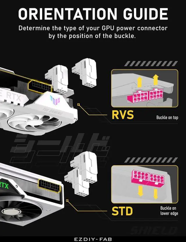 Alt view image 5 of 6 - WRIARICH 1 Pack White Reverse Type Shield Series Aluminum 90-Degree Angled 8-Pin PCIe GPU Power Adapter