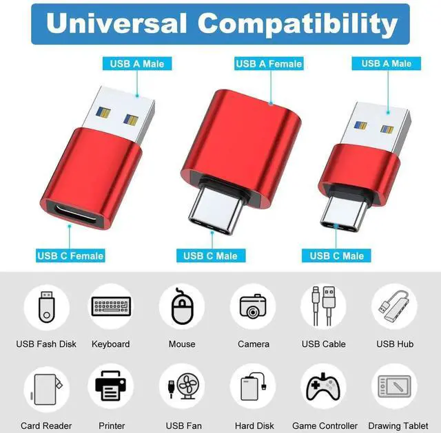 Alt view image 5 of 7 - WRIARICH 6 Pack Red USB C Adapter Kit, USB 3.0 to Type-C Multi Converter Set, Reversible USB-A & USB-C Port Conversion Adapters for Laptop, Phone, Charger, Flash Drive