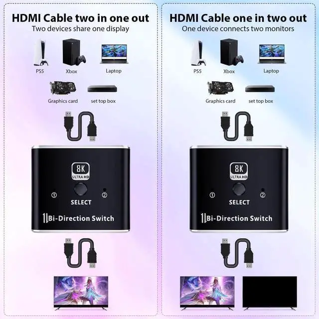 Alt view image 7 of 7 - WRIARICH Bidirectional 8K HDMI Switch 2 In 1 Out / 1 In 2 Out, Supports 8K@60Hz 4K@120Hz for PS5 Xbox Switch HDTV