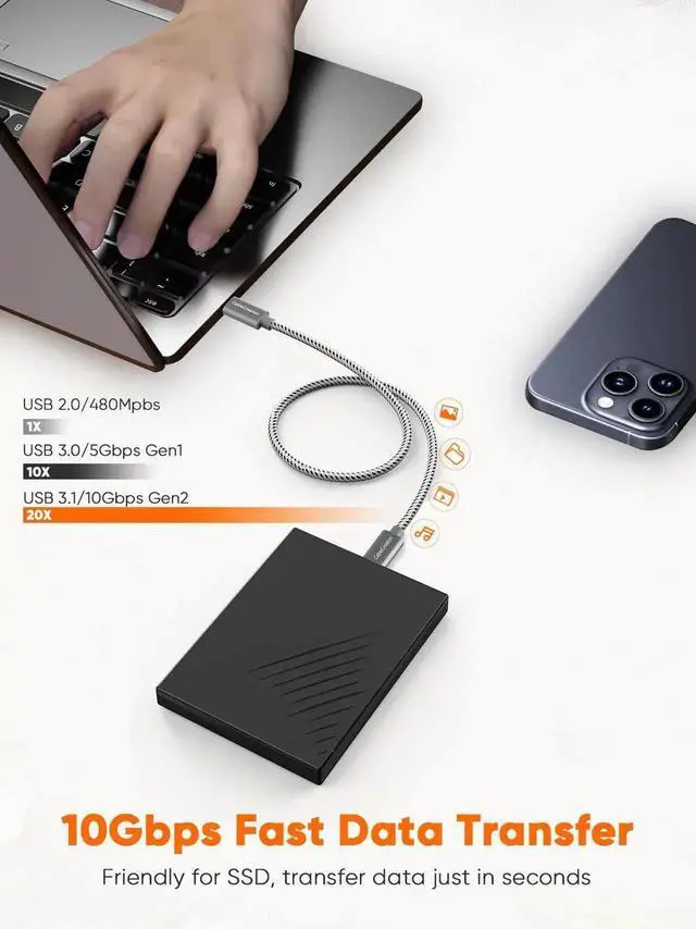 Alt view image 6 of 7 - WRIARICH 5FT USB3.1 Gen2 USB-C to USB-C Cable|10Gbps Data, 4K Video Output & 100W PD Fast Charging Cord for iPhone 15/16 Series, MacBook, Galaxy S24+, USB-C SSD