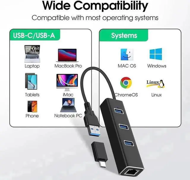 Alt view image 7 of 7 - WRIARICH 4 in 1 Aluminum USB 3.0 Hub with Gigabit 1000Mbps RJ45 Ethernet Port, 3-Port USB Splitter Multi Port Expander for Laptop & Desktop