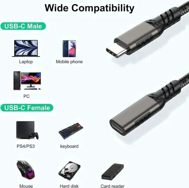 Alt view image 7 of 7 - WRIARICH 3.3FT USB-C Extension Cable, 10Gbps USB3.2, 100W 5A Fast Charging Cord for PSVR2, USB-C Hub, MacBook, iPad Pro, Magsafe Charger & XPS