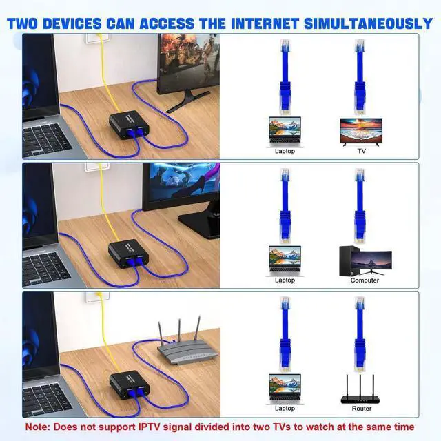 Alt view image 5 of 7 - WRIARICH 1 to 2 Port 100Mbps RJ45 Ethernet Splitter with USB Power Cable, LAN Network Splitter Allows 2 Devices Online Simultaneously, Compatible with Cat5/Cat5e/Cat6/Cat7 Ethernet Cables
