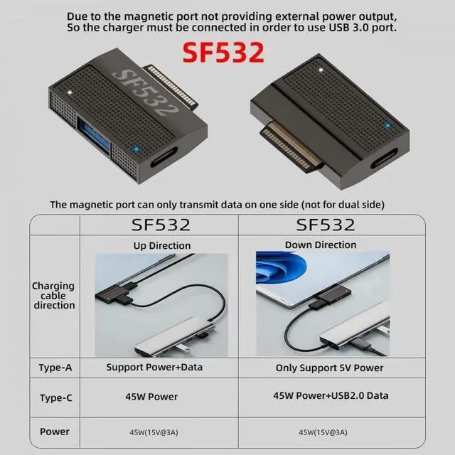 Alt view image 5 of 7 - WRIARICH SF532 Magnetic 40Pin Adapter for Microsoft Surface, USB3.1 10Gbps Type-A Data Port + 15V 45W PD Type-C Charging Converter, Compatible with Surface Pro 9/8/7/6/X, Surface Go & Surface Book