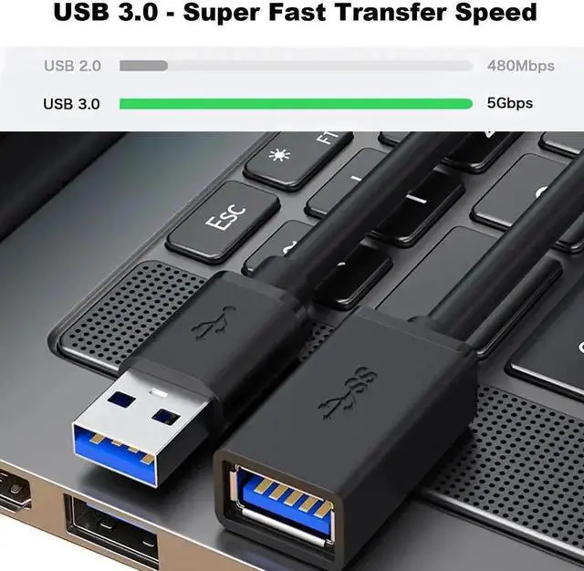 Alt view image 5 of 5 - WRIARICH 2 Pack 1.64FT/0.5M Ultra Short USB 3.0 Extension Cable, Type A Male to Female Cord, 5Gbps High Speed USB Extender for Mouse, Keyboard, Printer, Flash Drive, Webcam