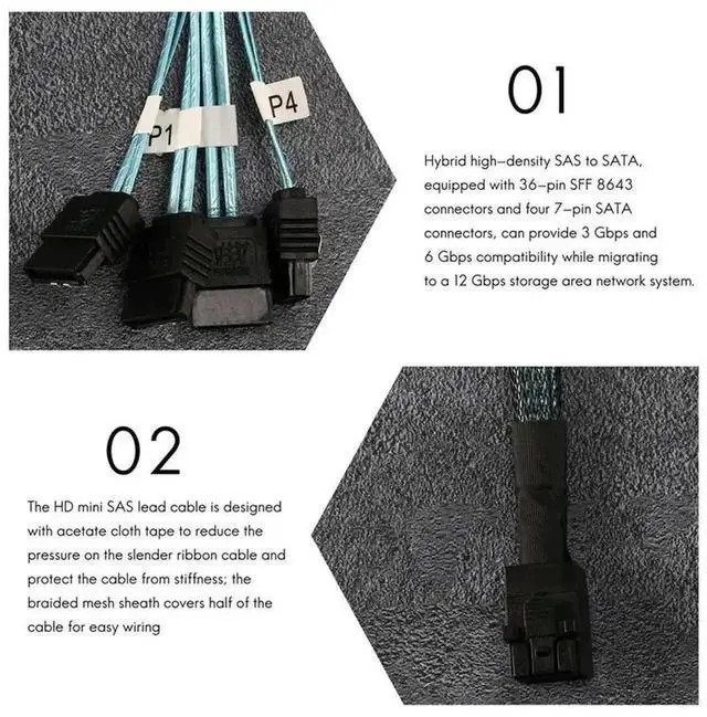 Alt view image 2 of 4 - WRIARICH 50cm SFF-8643 Mini SAS HD to SATA Breakout Cable for RAID Controller Storage