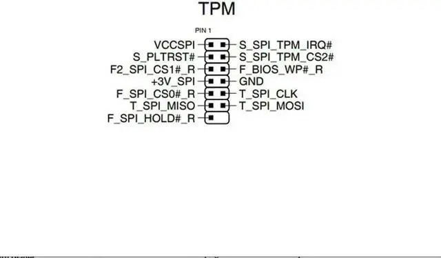 Alt view image 3 of 4 - WRIARICH 14-1 Pin TPM 2.0 Security Module SPI Interface TPM Encryption Board for 14Pin Motherboard Windows 11 Ready
