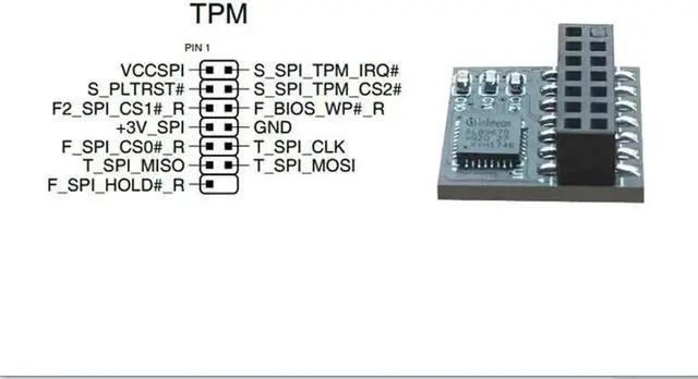 Alt view image 2 of 4 - WRIARICH 14-1 Pin TPM 2.0 Security Module SPI Interface TPM Encryption Board for 14Pin Motherboard Windows 11 Ready