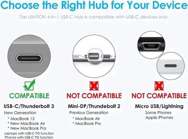 Alt view image 7 of 7 - 4-in-1 USB-C Multiport Hub with USB-C PD Charging, USB 3.0 & USB 2.0 Ports, Portable Type-C Adapter Compatible with MacBook Air, MacBook Pro 13/15, Chromebook Pixel, Dell XPS & All Type-C Laptops