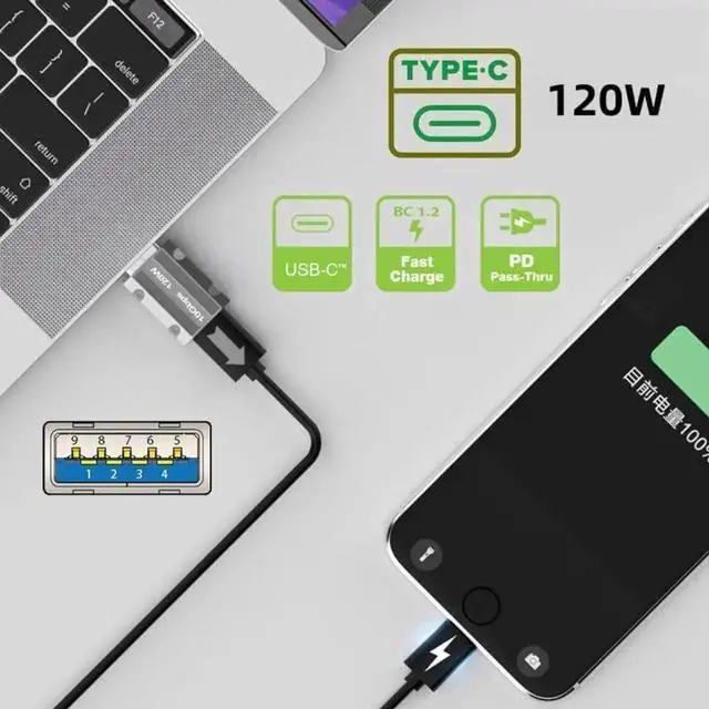 Alt view image 4 of 6 - WRIARICH USB 3.1 Gen2 Type-C Male to USB-A Female OTG Adapter, 10Gbps Data Transfer & 120W Fast Charging Converter, Mecha Cyberpunk Aluminum Alloy Shell