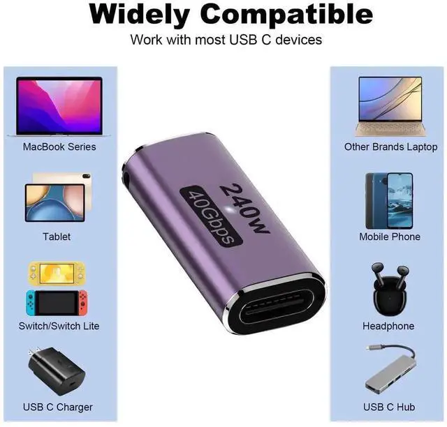 Alt view image 3 of 6 - WRIARICH 2 Pack 240W USB-C Female to Female Coupler, 40Gbps Type-C Extension Connector Compatible with Thunderbolt, Switch, MacBook, Laptop, Tablet & Phone