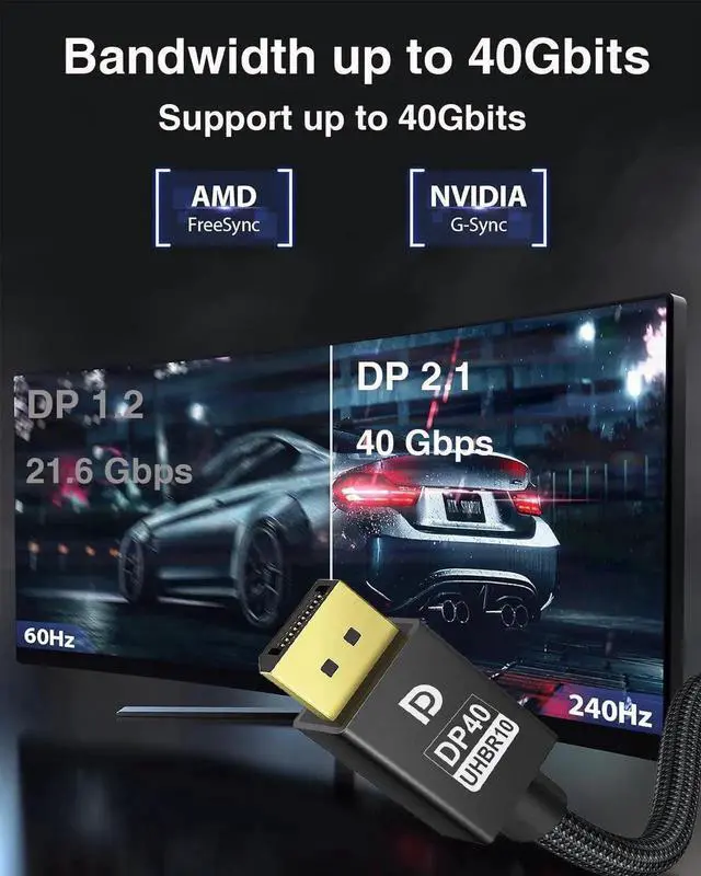 Alt view image 3 of 7 - WRIARICH 8K DisplayPort Cable 2.1, 10ft 8K@60Hz, 4K@120Hz, 4K@144Hz, 40Gbp) , 2.1 (DP to DP Cable) Compatible for Laptop/PC/TV/Gaming Monitor 10 ft.