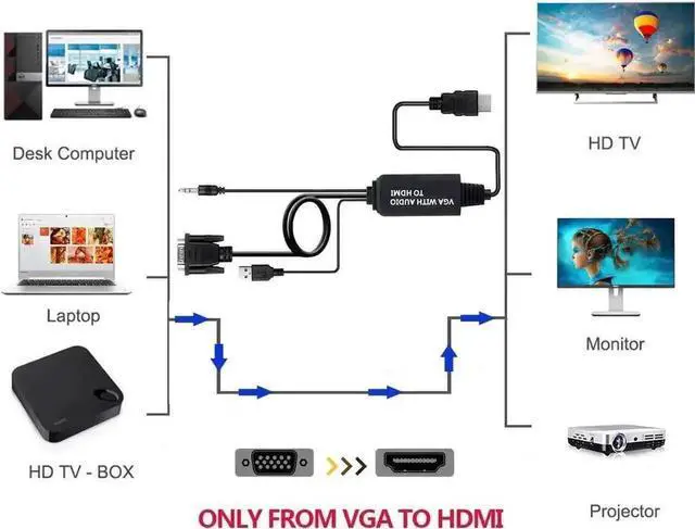 Alt view image 2 of 7 - WRIARICH 4ft VGA to HDMI Male to Male Adapter Cable with Audio, Convert VGA Source to HDMI Display for Old PC Laptop HDTV Monitor