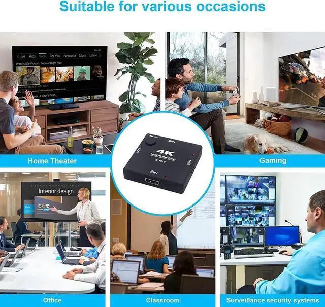 Alt view image 6 of 7 - WRIARICH3 in 1 Out 4K@60Hz HDMI Switch Box Hub, Equipped with 3.9FT High Speed HDMI Cable, Supports 3D 1080P HDCP2.2, Compatible with PS5, PS4, Xbox, DVD Player, Fire Stick, Apple TV, PC, HDTV Monitor