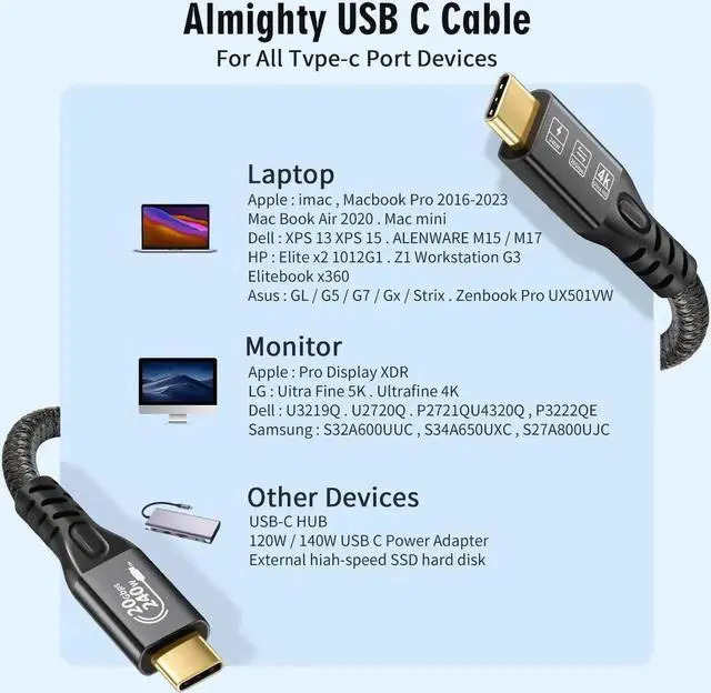 Alt view image 5 of 7 - WRIARICH 10FT/3M USB-C Cable, 3.2 Gen 2x2 20Gbps Data, 240W PD3.1 Fast Charging, 4K@60Hz Video Cord with E-Marker, Compatible with Thunderbolt 3/4, MacBook Pro, Galaxy, Pixel, Monitor