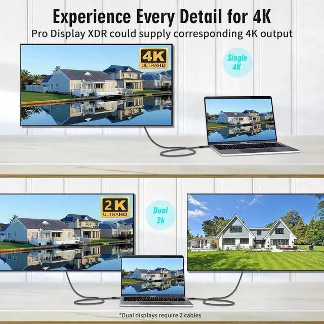 Alt view image 4 of 7 - WRIARICH 10FT/3M USB-C Cable, 3.2 Gen 2x2 20Gbps Data, 240W PD3.1 Fast Charging, 4K@60Hz Video Cord with E-Marker, Compatible with Thunderbolt 3/4, MacBook Pro, Galaxy, Pixel, Monitor