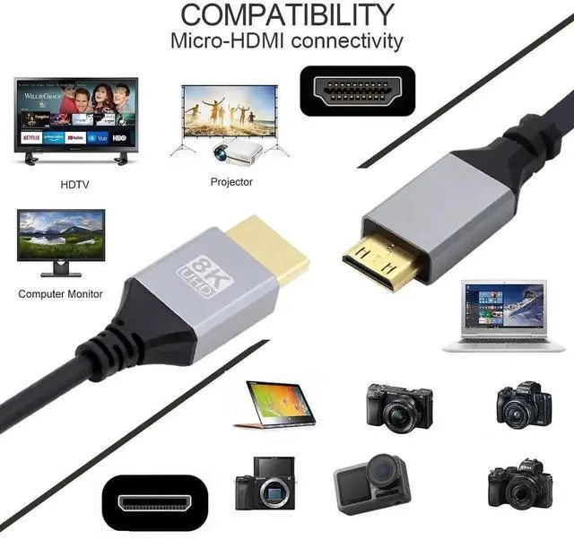 Alt view image 2 of 7 - WRIARICH 50cm Ultra Thin Mini HDMI 2.1 Cable, Super Flexible Slim Type-A Male to Type-C Male Cord Supports 8K 4K UHD for Camera HDTV