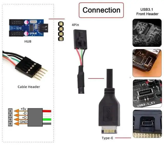 Alt view image 6 of 7 - WRIARICH 0.98FT USB 3.1 Type E Front Panel Header to 2.54mm Pitch 4Pin Cable, Motherboard 9Pin/10Pin HUB Header Extension Adapter