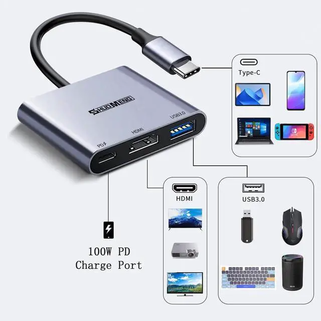 Alt view image 4 of 6 - WRIARICH 3-in-1 USB C Multiport Adapter, Type-C Hub with 4K HDMI, USB 3.0 Data Port & 100W PD Fast Charging, AV Video Converter Compatible with MacBook, iPad, Chromebook, USB-C Laptops & Phones