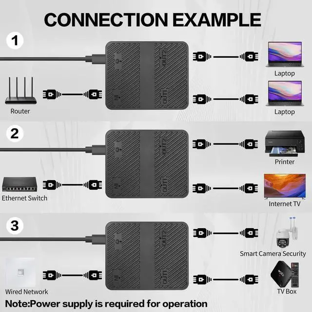 Alt view image 4 of 7 - WRIARICH Black RJ45 Ethernet Splitter 1 to 2 Port, 100Mbps Network Extender Adapter with USB-C Power Cord, Supports 2 Devices Simultaneously via Cat5/Cat5e/Cat6/Cat7/Cat8 LAN Cable